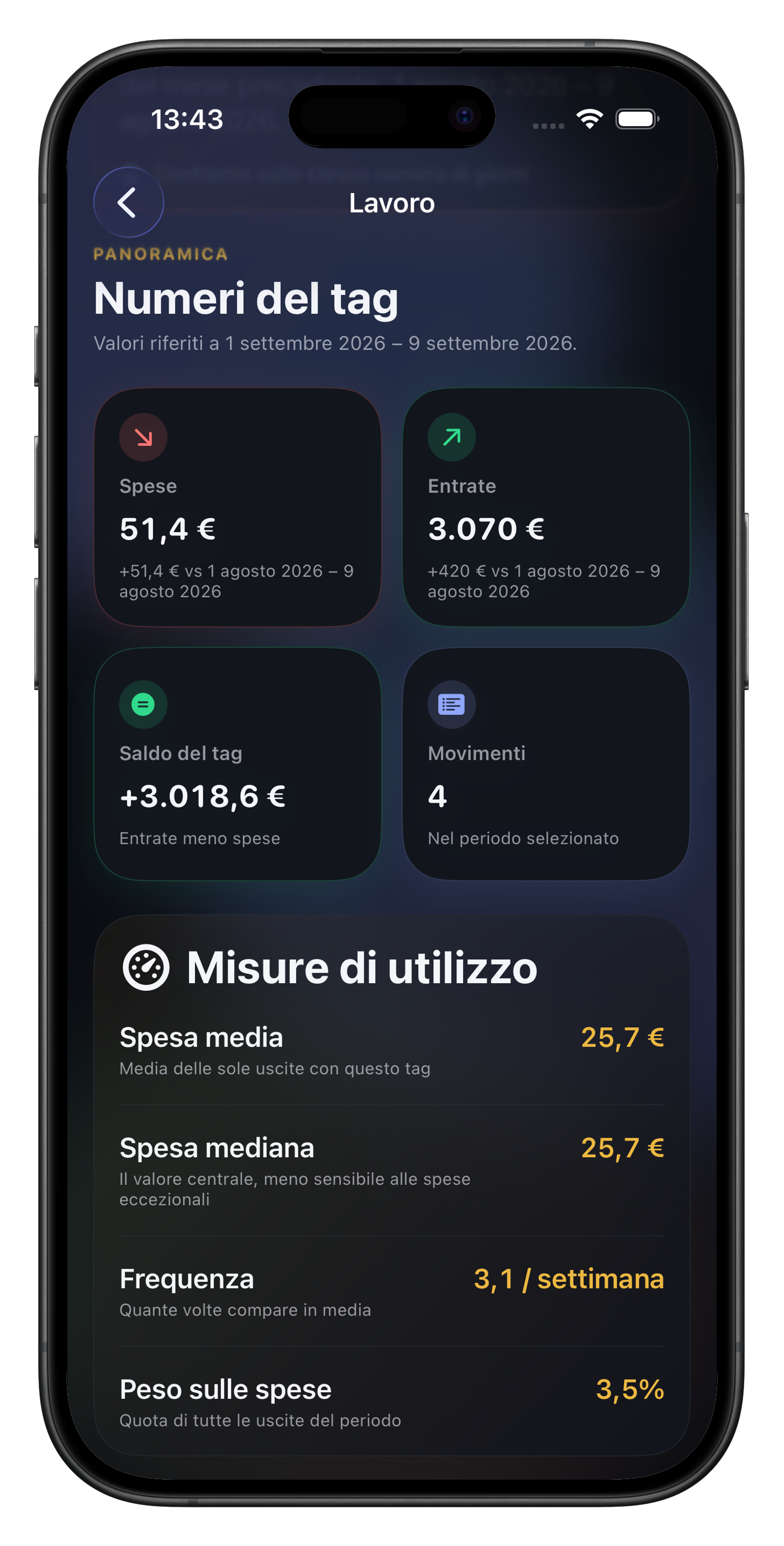 Analisi approfondita di un tag in Numa Pro